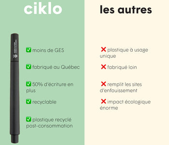 ensemble 6 stylos ciklo
